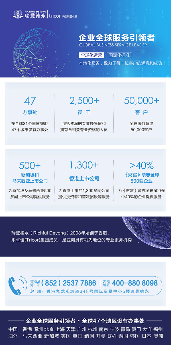 ����Ͷ�Y�ٷŌ�����(du��)Ͷ�Y���֮�(d��ng)��Σ�һ�Ŀ���