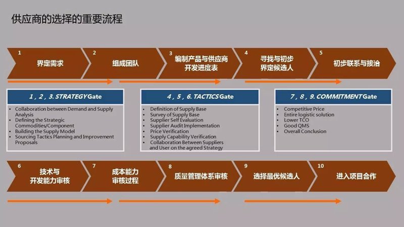 草根贸易：在数字浪潮中乘风破浪