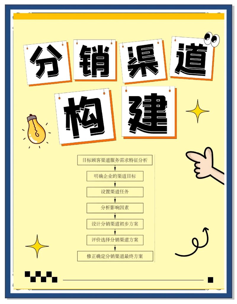 广州贸易公司的市场活力与创新之路